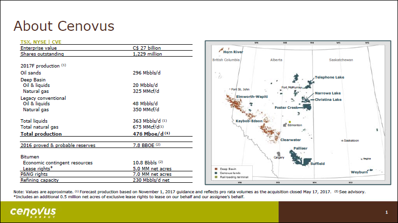 June 2017 Corporate Update – Cenovus Energy Inc. – slide 2