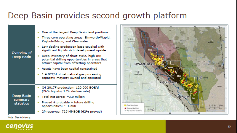 June 2017 Corporate Update – Cenovus Energy Inc. – slide 24