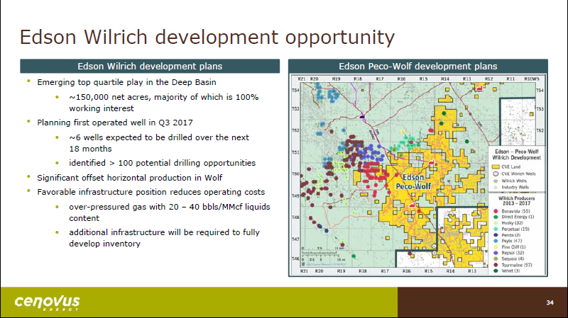 June 2017 Corporate Update – Cenovus Energy Inc. – slide 35