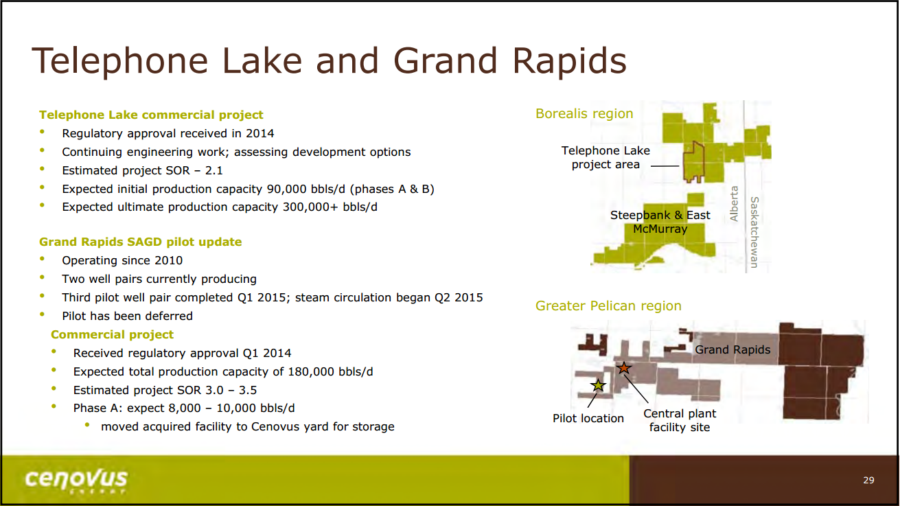 June 2016 Investor Presentation – Cenovus Energy Inc. – slide 30