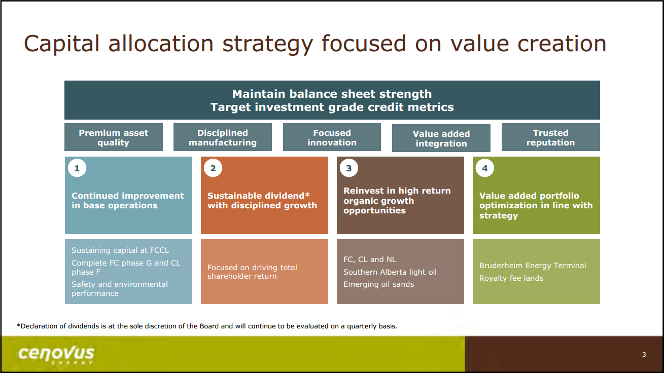 July 2016 Corporate Update – Cenovus Energy Inc. – slide 4