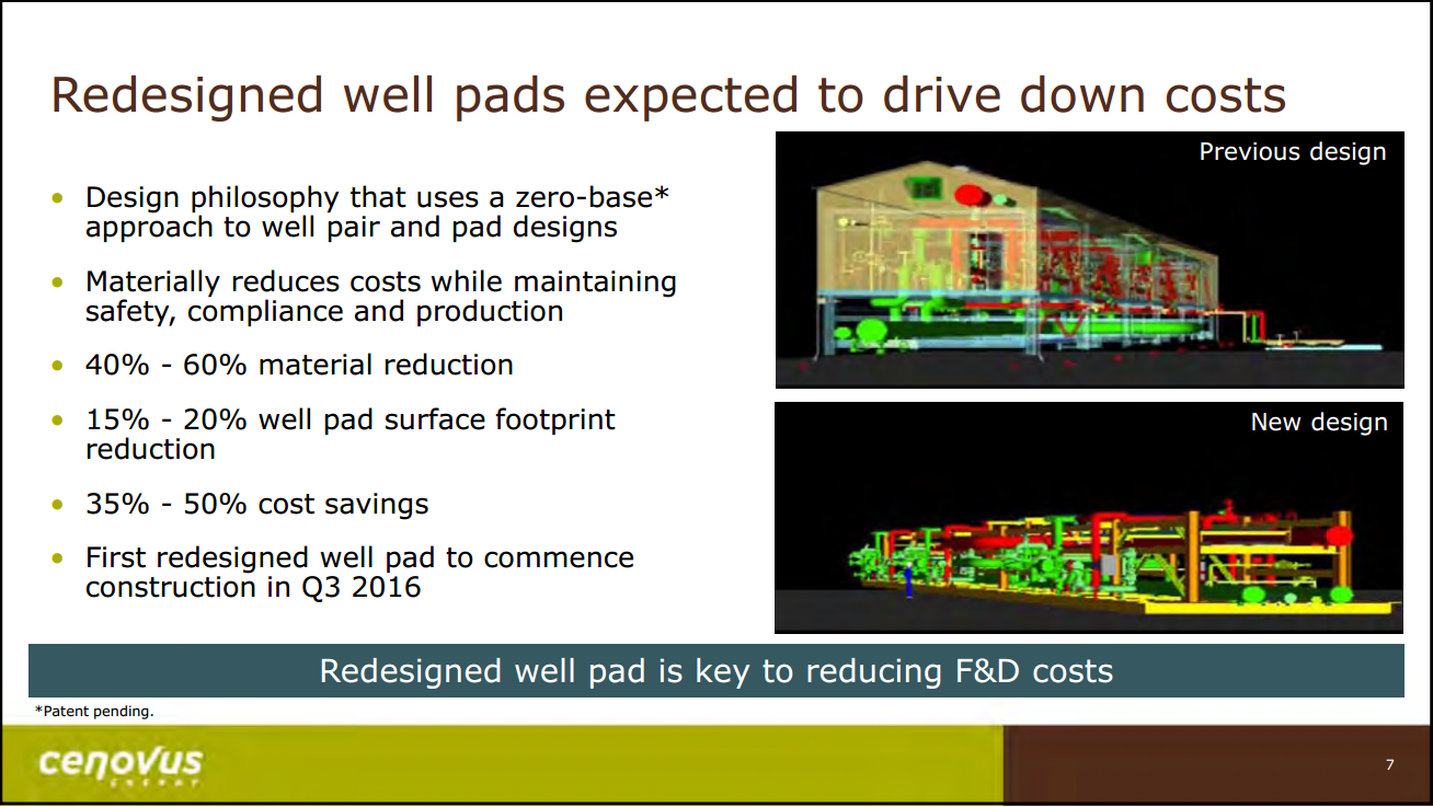 July 2016 Corporate Update – Cenovus Energy Inc. – slide 8