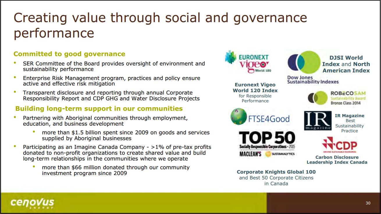 July 2016 Corporate Update – Cenovus Energy Inc. – slide 31