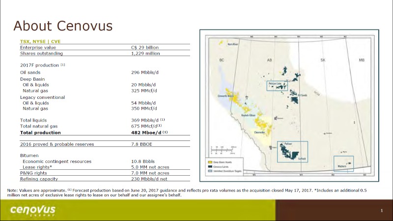 July 2017 Corporate Presentation – Cenovus Energy Inc. – slide 2