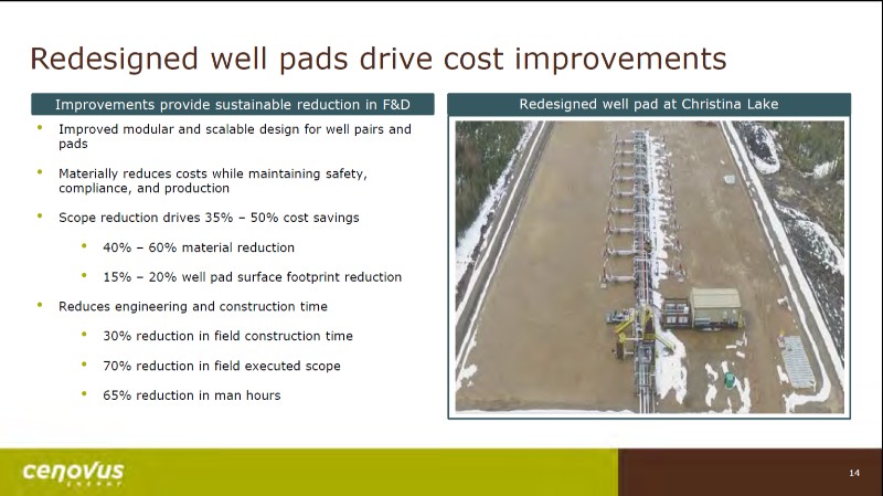 July 2017 Corporate Presentation – Cenovus Energy Inc. – slide 15