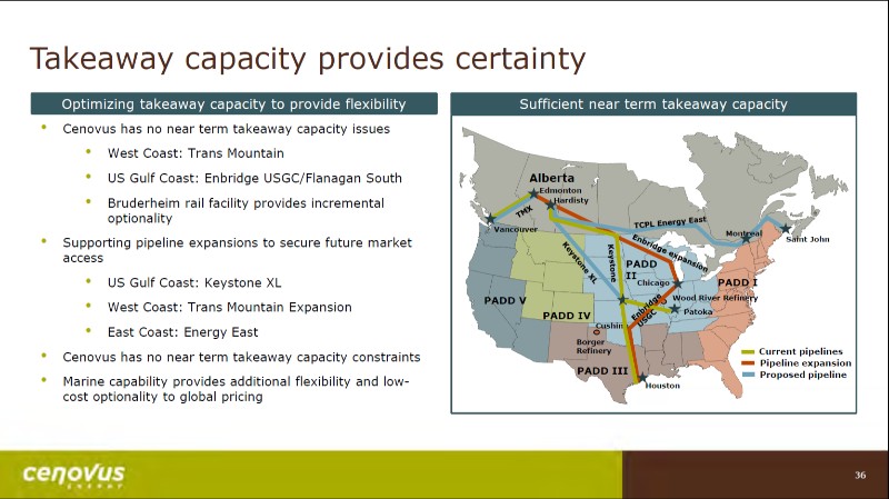 July 2017 Corporate Presentation – Cenovus Energy Inc. – slide 37