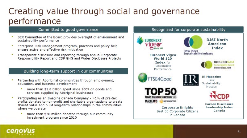 July 2017 Corporate Presentation – Cenovus Energy Inc. – slide 42