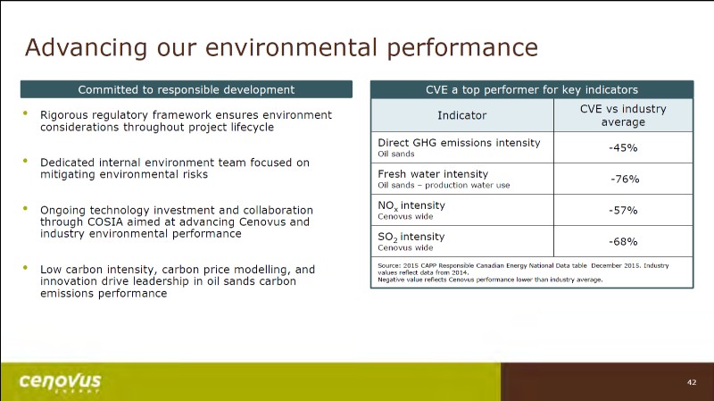 July 2017 Corporate Presentation – Cenovus Energy Inc. – slide 43