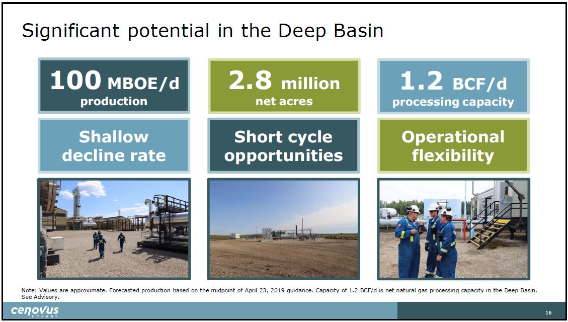 July 2019 Corporate Presentation – Cenovus Energy Inc. – slide 17