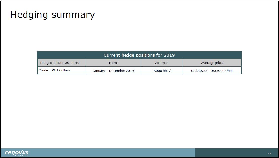 July 2019 Corporate Presentation – Cenovus Energy Inc. – slide 42