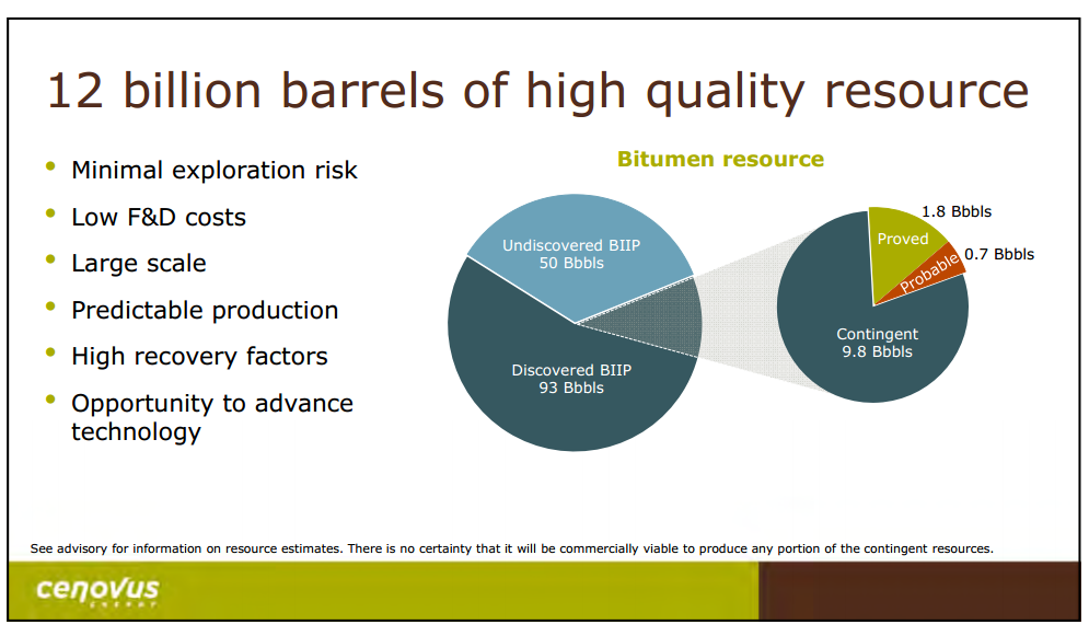 September 2014 Investor Presentation – Cenovus Energy Inc. – slide 4