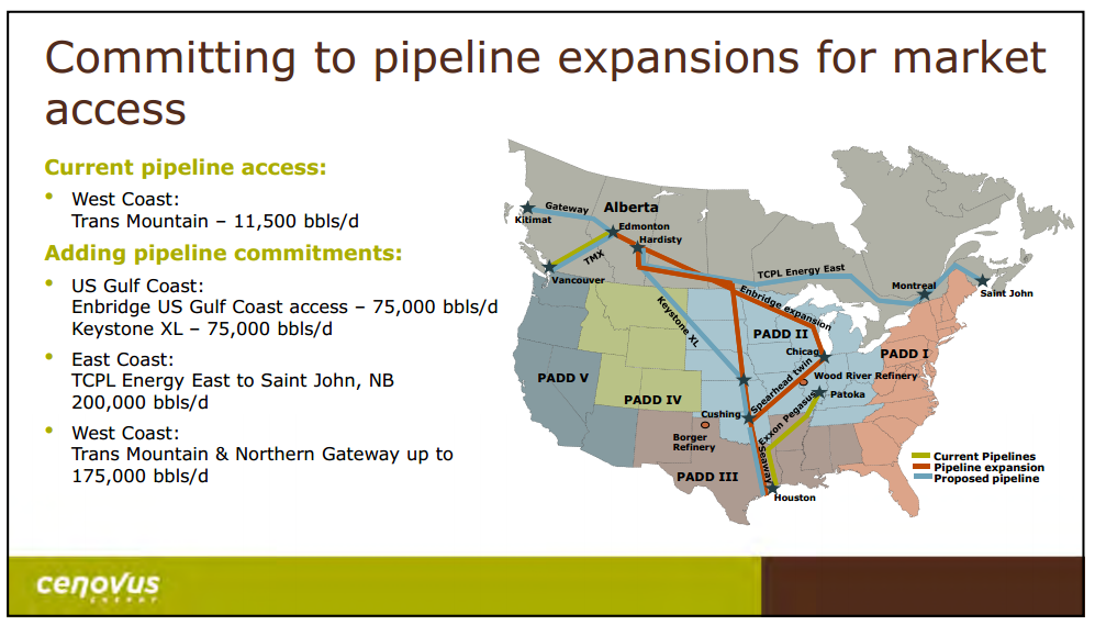 September 2014 Investor Presentation – Cenovus Energy Inc. – slide 17