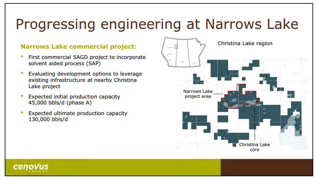 September 2015 Investor Presentation – Cenovus Energy Inc. – slide 24