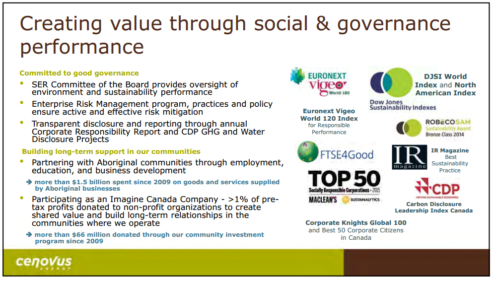 September 2015 Investor Presentation – Cenovus Energy Inc. – slide 41