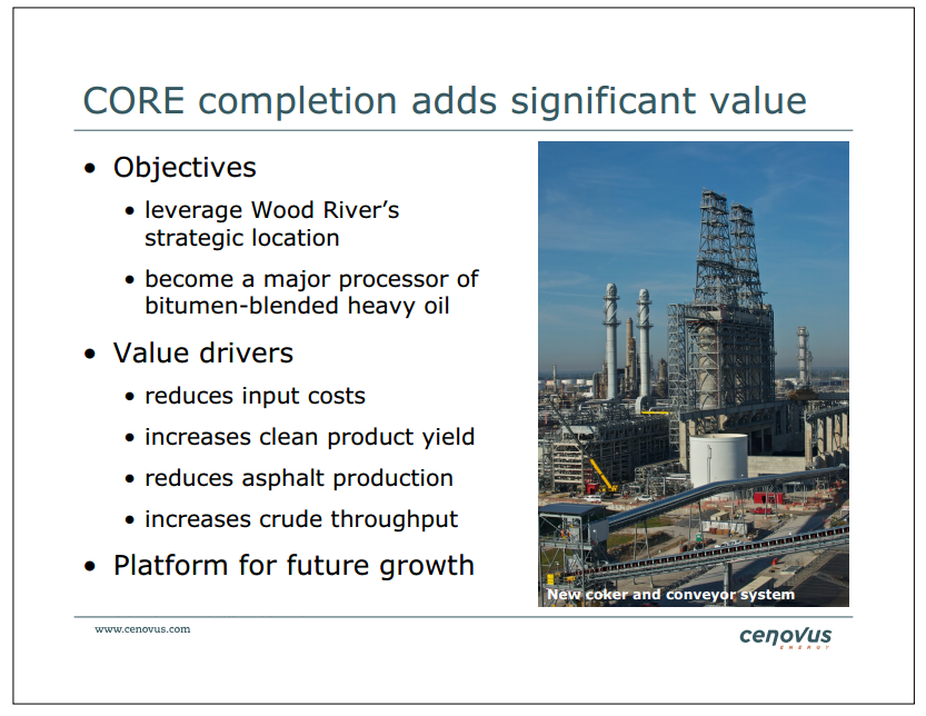 Barclays CEO Energy Power Conference – Cenovus Energy Inc. – slide 19