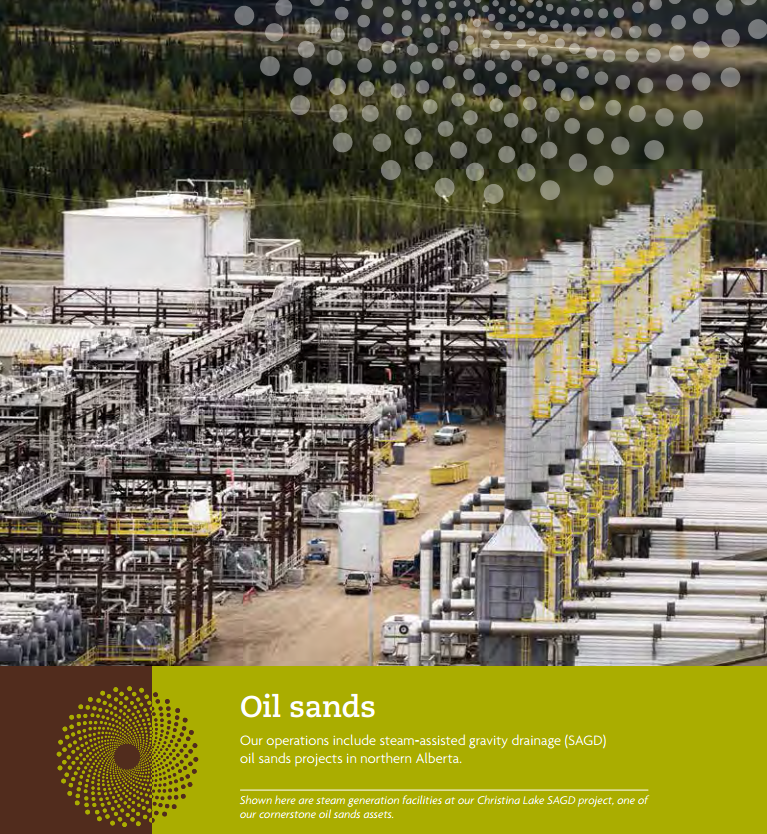 October 2014 Investor Presentation – Cenovus Energy Inc. – slide 8