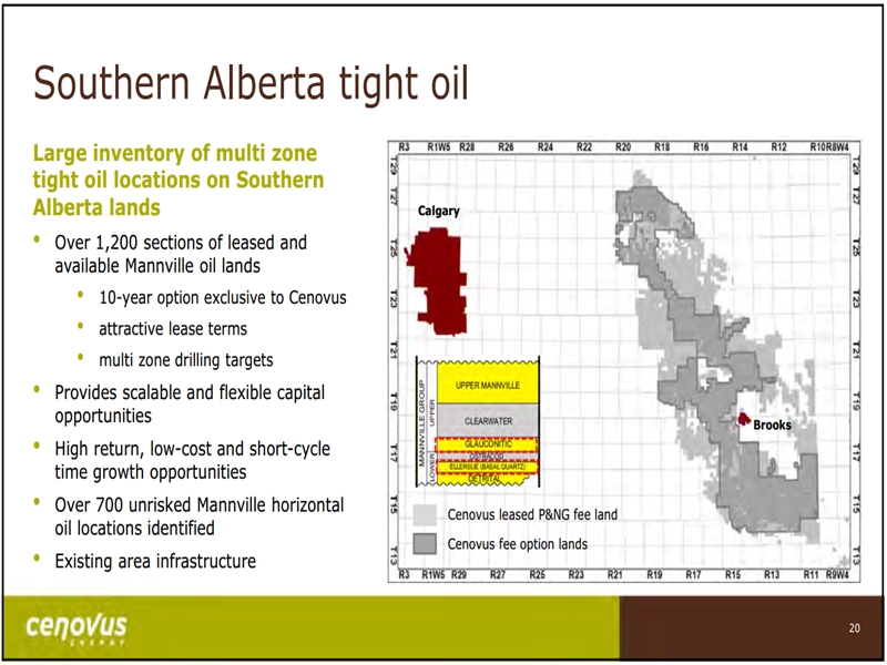 November 2016 Investor Presentation – Cenovus Energy Inc. – slide 16