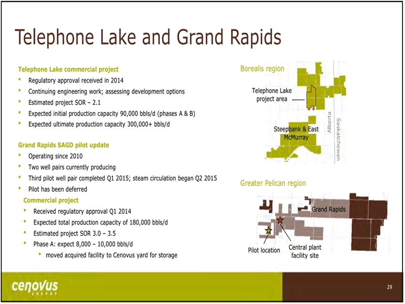 November 2016 Investor Presentation – Cenovus Energy Inc. – slide 24