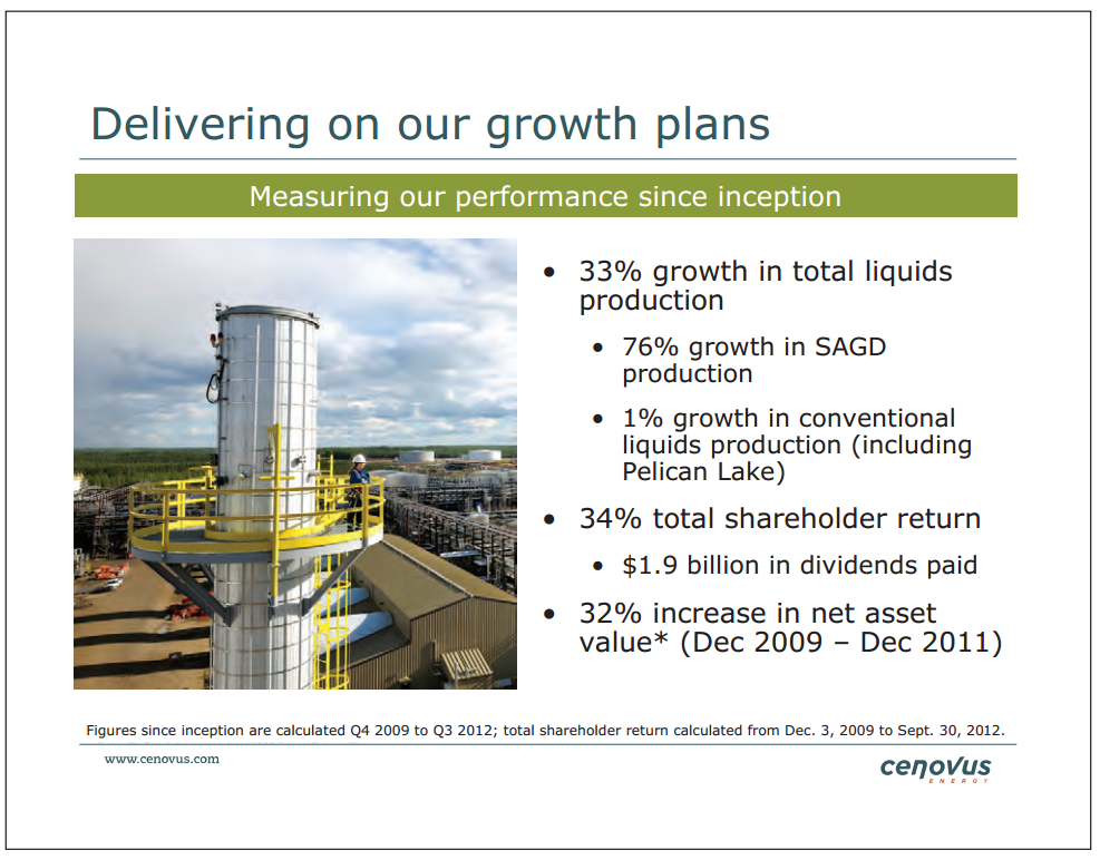 BAML Global Energy Conference – Cenovus Energy Inc. – slide 4