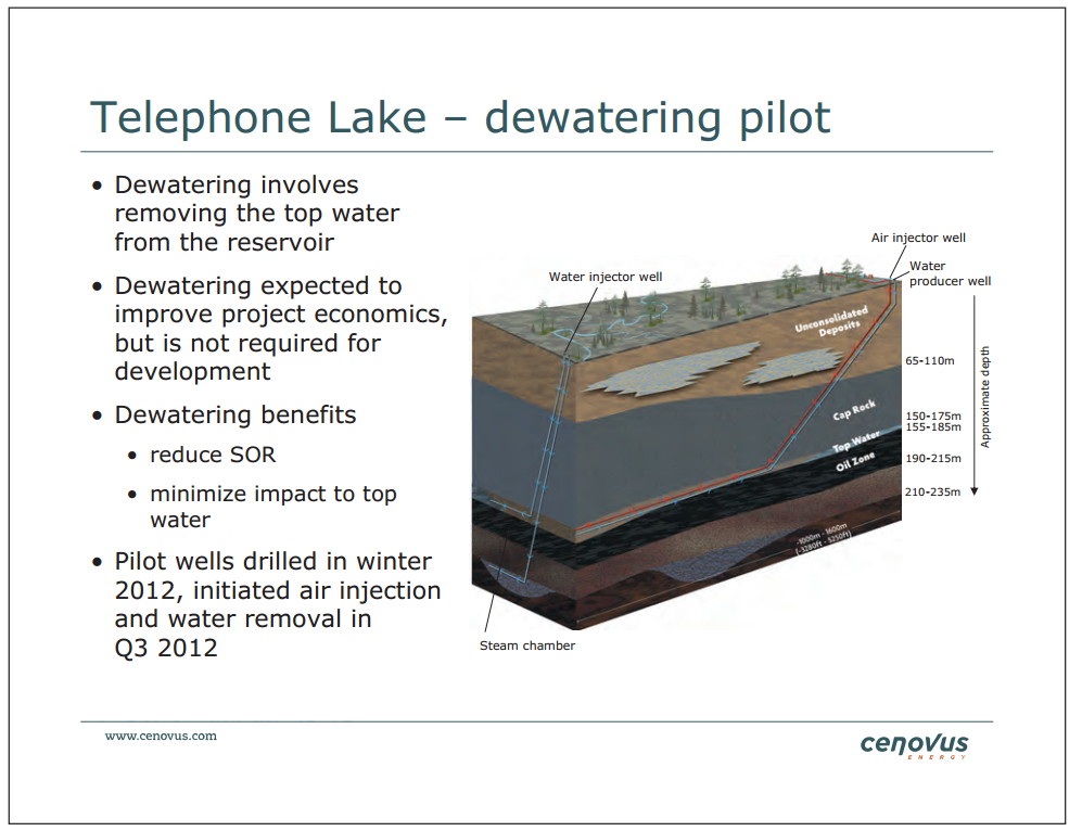 BAML Global Energy Conference – Cenovus Energy Inc. – slide 27