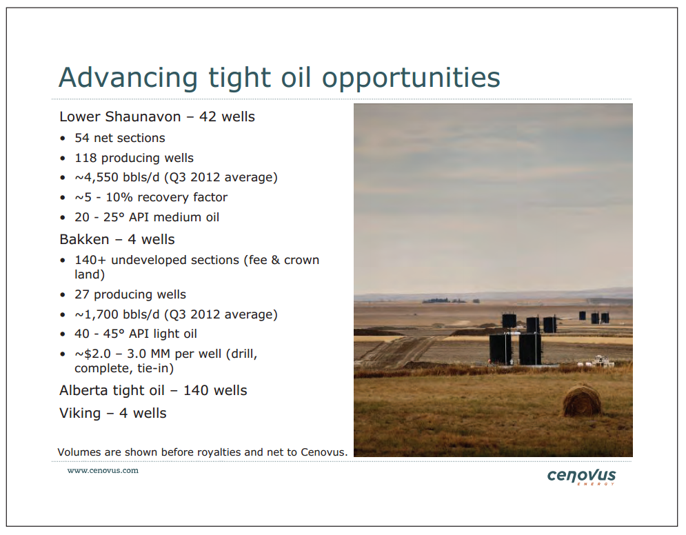 BAML Global Energy Conference – Cenovus Energy Inc. – slide 29