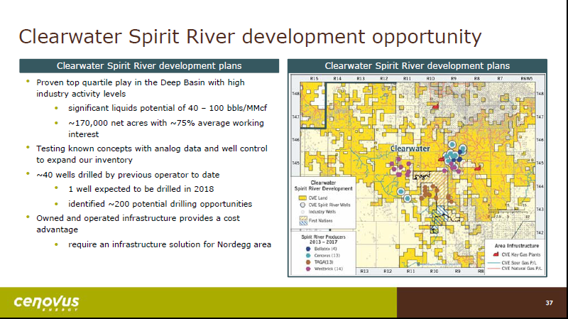2018 Capital Expenditure – Cenovus Energy Inc. – slide 38