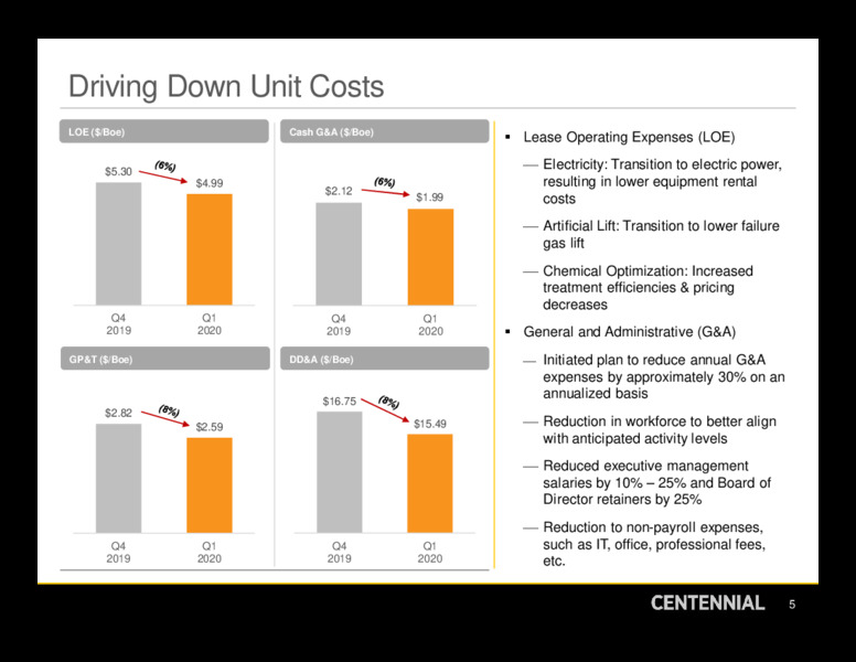 1Q 2020 Earnings Results – Centennial Resource Development – slide 4