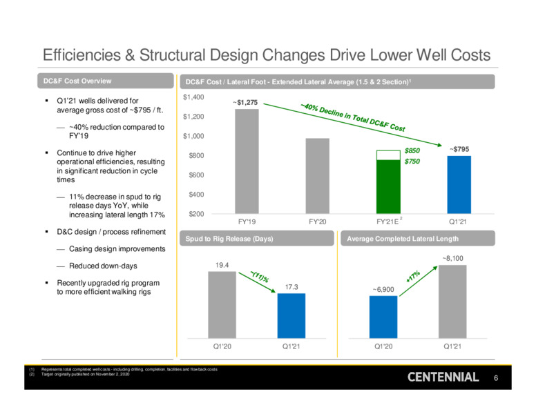 First Quarter 2021 Presentation – Centennial Resource Development – slide 5