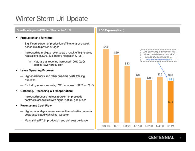 First Quarter 2021 Presentation – Centennial Resource Development – slide 6