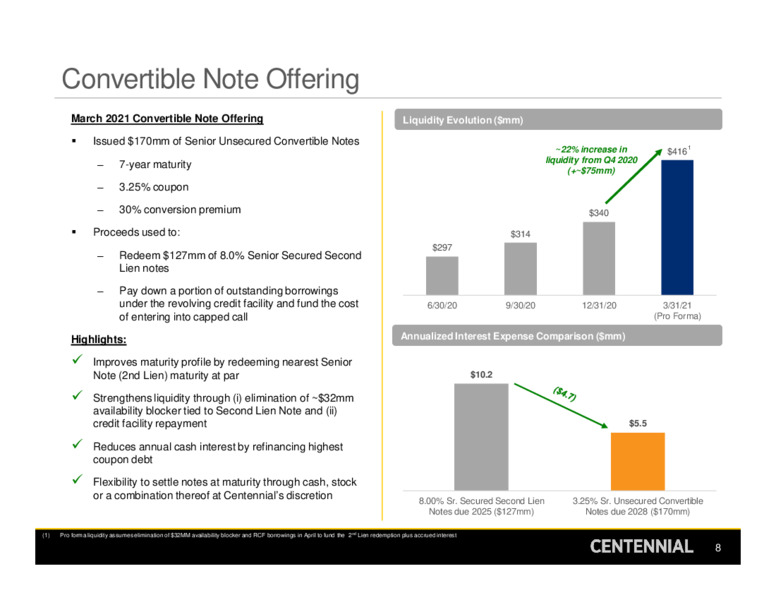 First Quarter 2021 Presentation – Centennial Resource Development – slide 7