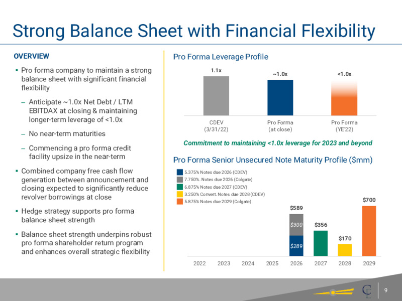 Combination of Centennial & Colgate – Centennial Resource Development – slide 8