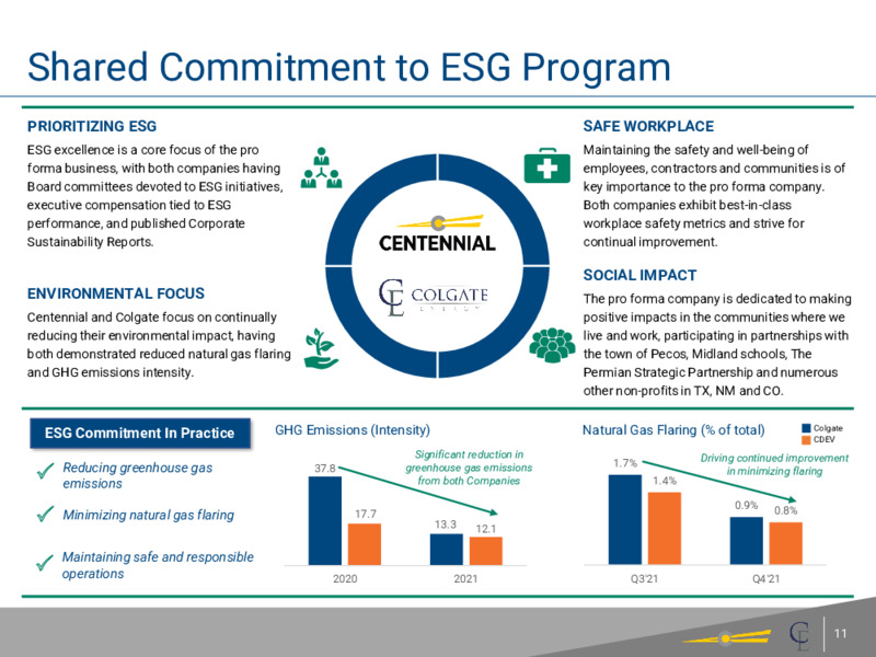 Combination of Centennial & Colgate – Centennial Resource Development – slide 10