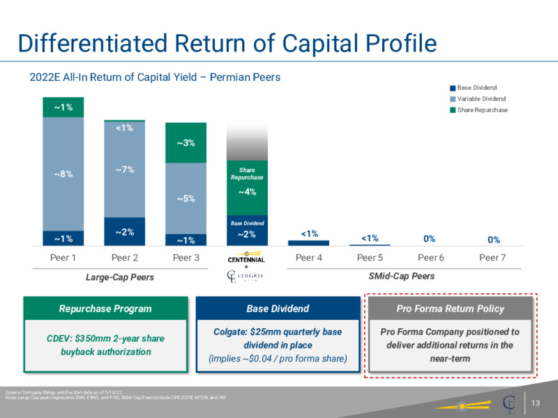 Combination of Centennial & Colgate – Centennial Resource Development – slide 12