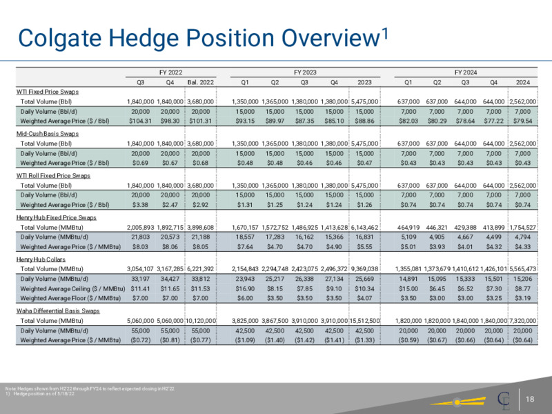 Combination of Centennial & Colgate – Centennial Resource Development – slide 17