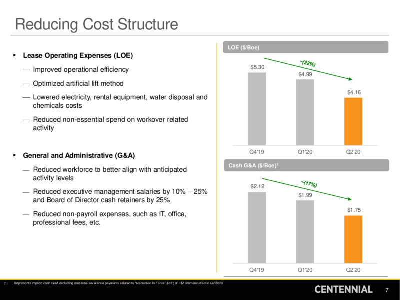 Barclays CEO Energy Power Conference – Centennial Resource Development – slide 6