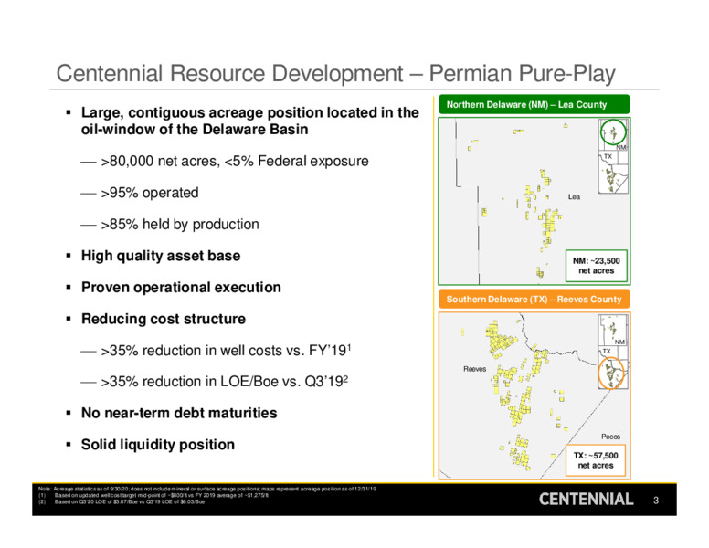 Q3 2020 Earnings Presentation – Centennial Resource Development – slide 2