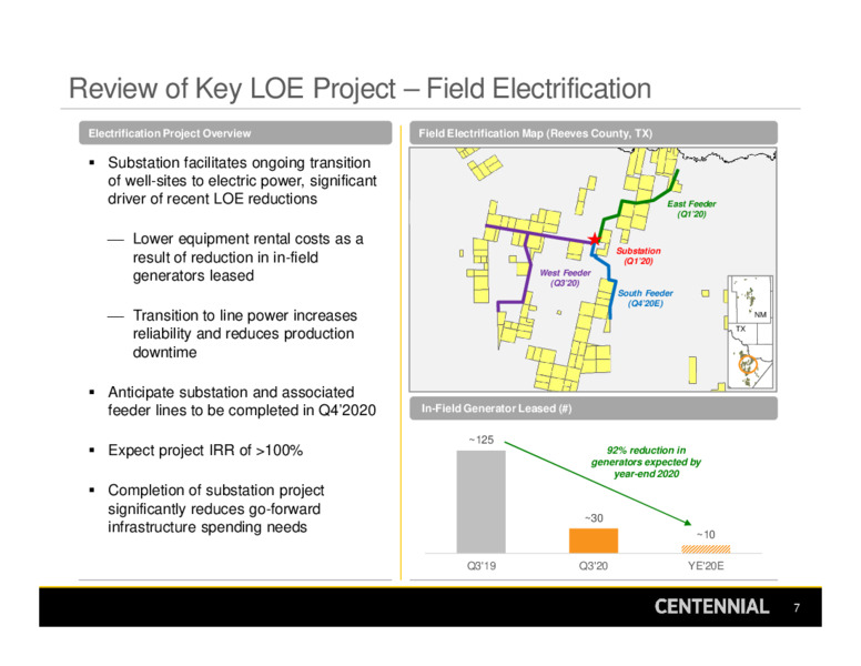 Q3 2020 Earnings Presentation – Centennial Resource Development – slide 6