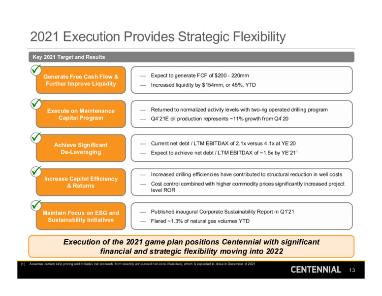 3Q 2021 Investor Presentation – Centennial Resource Development – slide 12