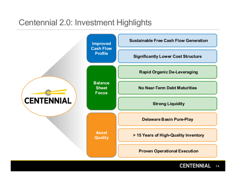 3Q 2021 Investor Presentation – Centennial Resource Development – slide 13