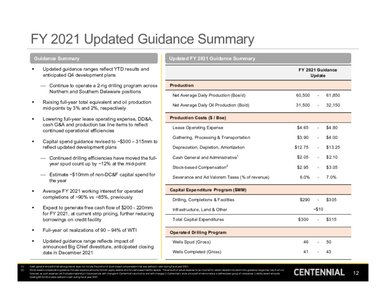 Third Quarter 2021 Earnings Presentation – Centennial Resource Development – slide 11