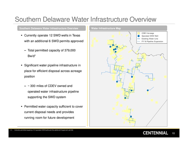 3Q 2019 Earnings Presentation – Centennial Resource Development – slide 9