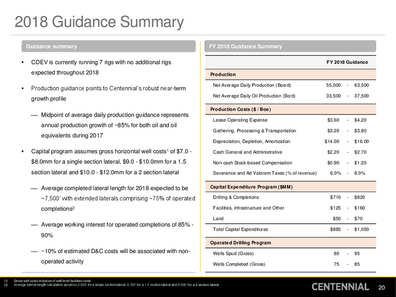 Fiscal Year 2017 Earnings Presentation – Centennial Resources Development – slide 19