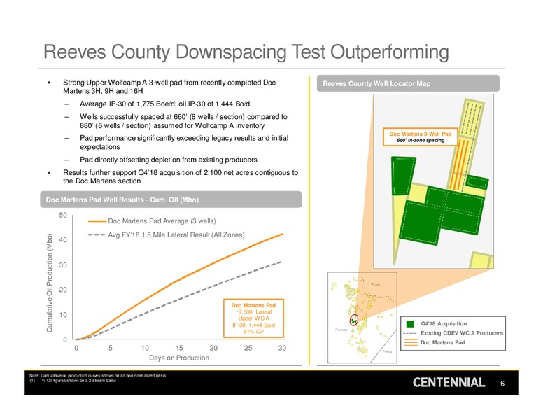 1Q 2019 Earnings Presentation – Centennial Resources Development – slide 5