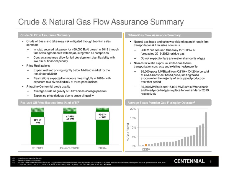 1Q 2019 Earnings Presentation – Centennial Resources Development – slide 10