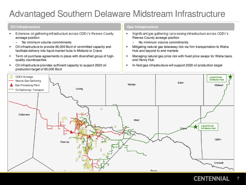 1Q 2018 Earnings Presentation – Centennial Resources Development – slide 6