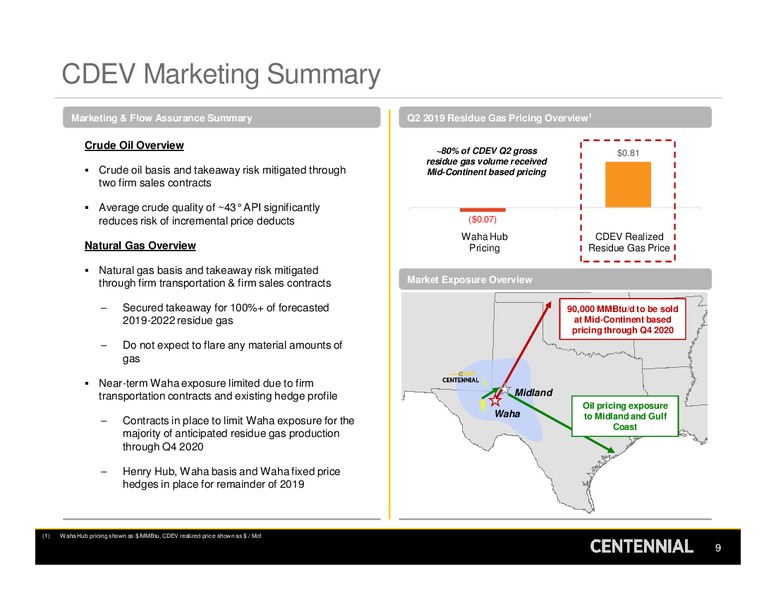2Q 2019 Earnings Presentation – Centennial Resources Development – slide 8