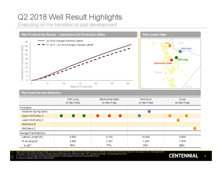 2Q 2018 Earnings Presentation – Centennial Resources Development – slide 3