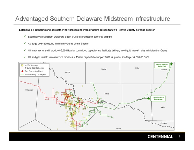 2Q 2018 Earnings Presentation – Centennial Resources Development – slide 7