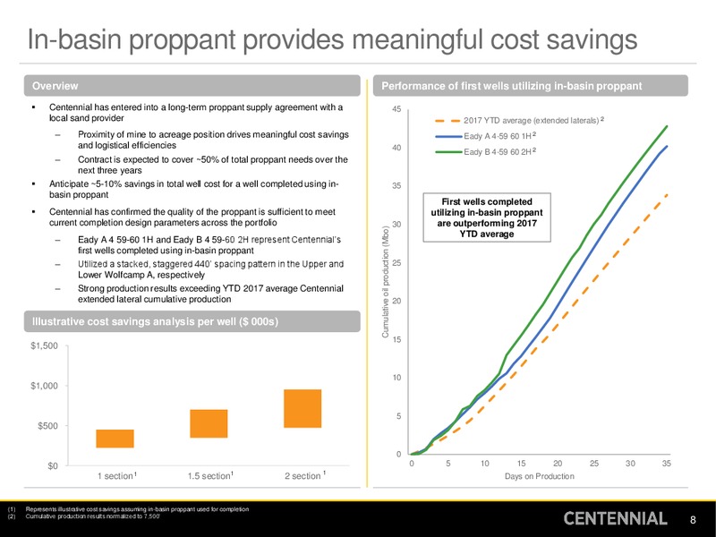 Q3 2017 Presentation – Centennial Resources Development – slide 7
