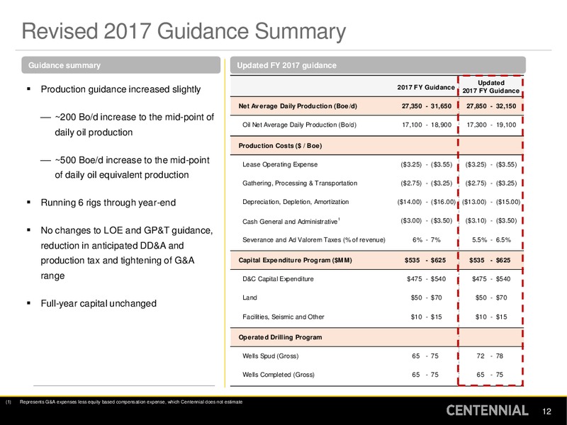 Q3 2017 Presentation – Centennial Resources Development – slide 11